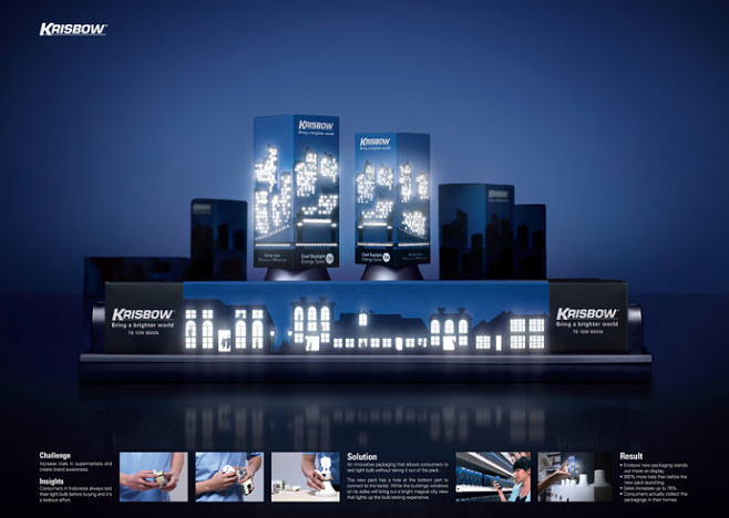 创意绽放，设计突围 2012亚太广告节设计类获奖与入选作品巡礼